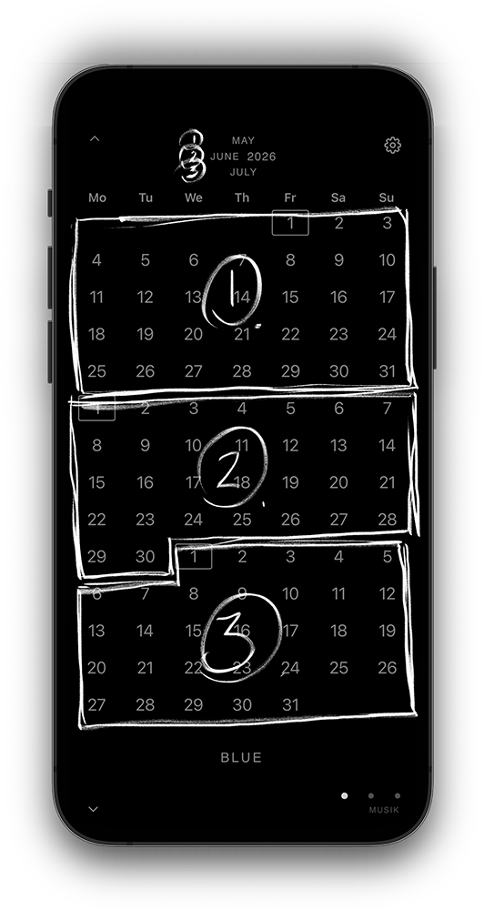CREATE7 Feature Overview