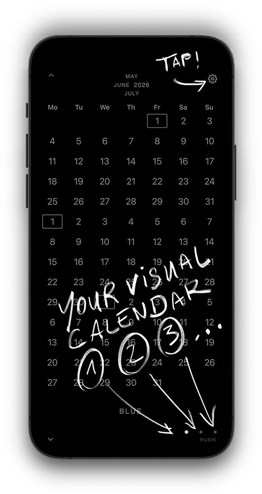 CREATE7 Feature Overview