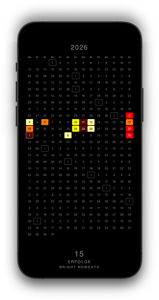 CREATE7 1 Jahr Feature
