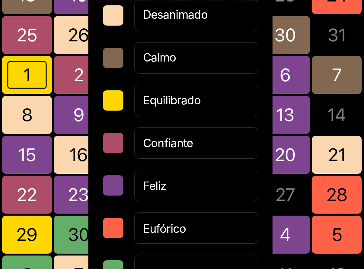 Equilíbrio emocional UseCase