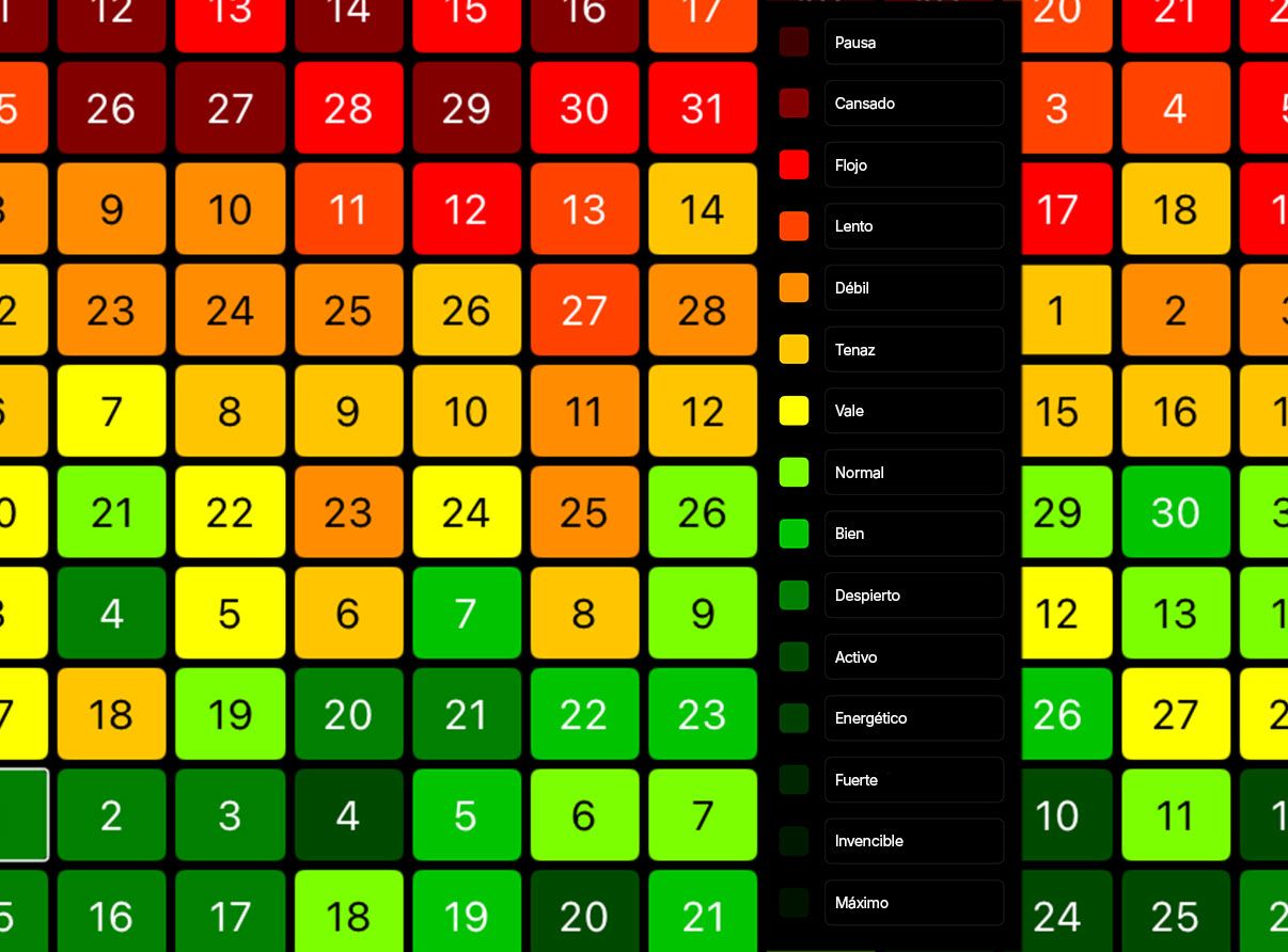 Niveles de color UseCase