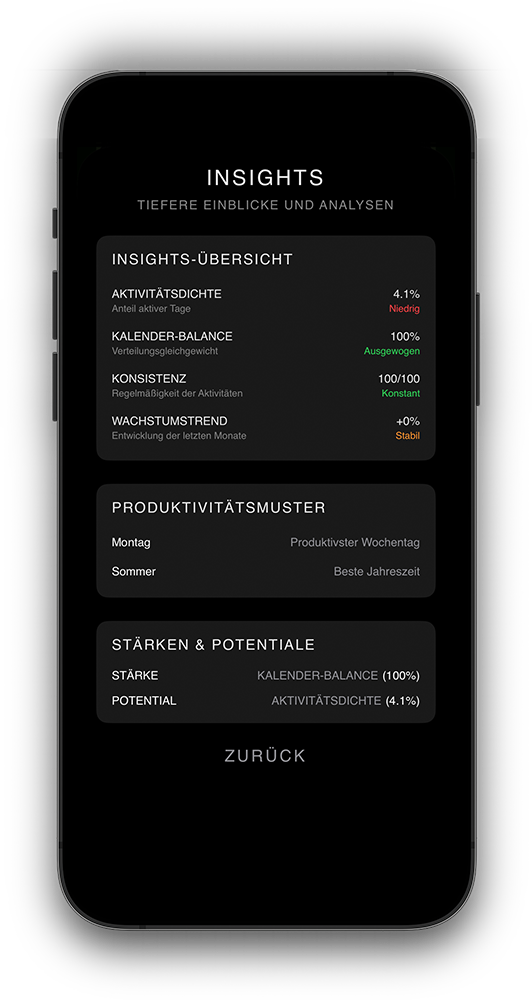 CREATE7 Statistics Feature