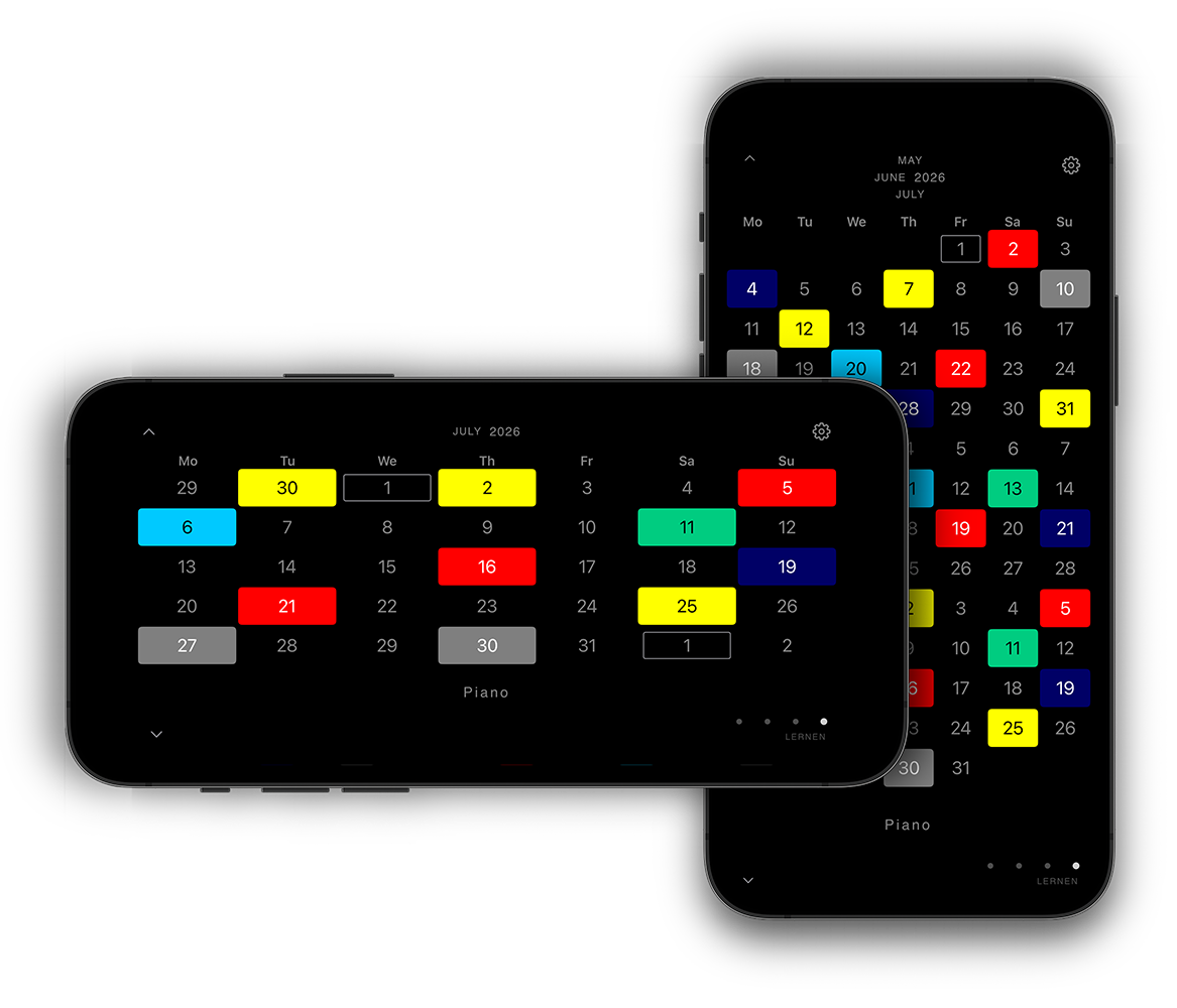 CREATE7 3 Months 1 Month Feature