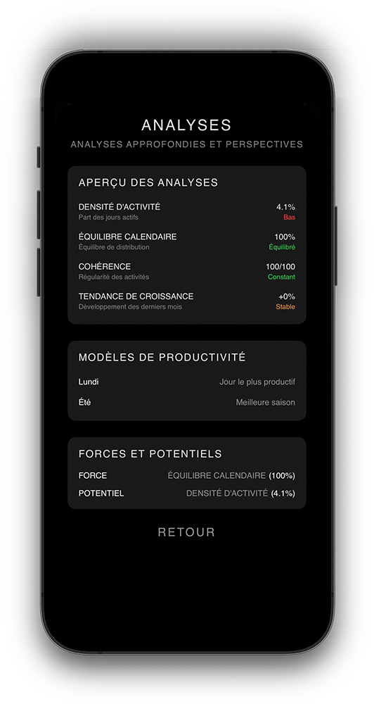 CREATE7 Statistics Feature